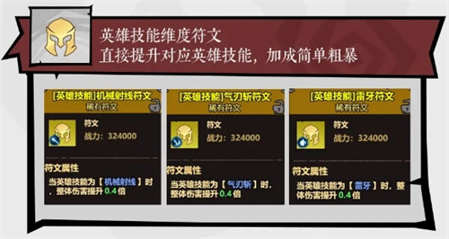 无尽探险队符文系统详解 无尽探险队符文系统详解