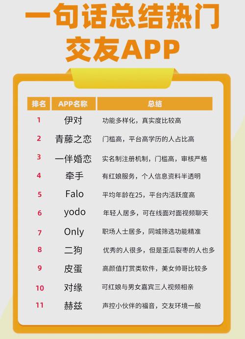 比较放得开的视频交友软件体验很棒,网友:全是免费资源 比较放得开的视频交友软件体验很棒,网友:全是免费资源