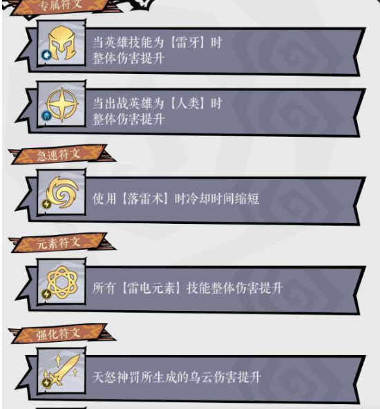 《无尽探险队》中雷法群攻流派的搭配技巧解析