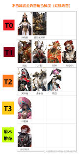 不朽箴言中天秤座的技能有哪些?-天秤座在不朽箴言中具备哪些独特能力? 不朽箴言中天秤座的技能有哪些?-天秤座在不朽箴言中具备哪些独特能力?