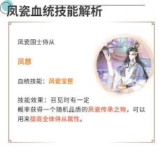 全民养成之女皇陛下风瓷血统的核心技能包括哪些？-全民养成中女皇的风瓷血统具备哪些特殊技能？

