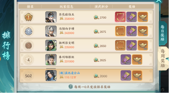 百战群英中元宝的主要获取路径详解 百战群英中元宝的主要获取路径详解