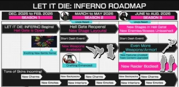 游侠早报：本日快讯，《怪物猎人》直播遭遇延期，古墓丽影新作预计在TGA盛典中首次亮相。