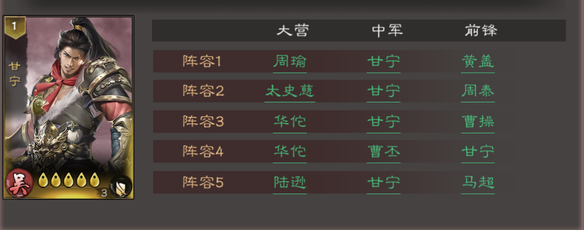 《三国乱世霸王》中关于武将甘宁的详细攻略解析
《三国乱世霸王》中关于武将甘宁的详细攻略解析