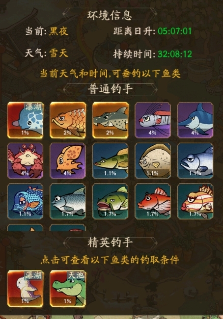 《叫我大掌柜》玩家返乡后快速提升门客的详细指南