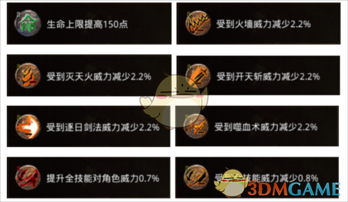 《原始传奇1.76》铭文组合指南