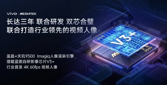 vivo_X300系列因何备受青睐？旗舰体验全面升级更胜以往