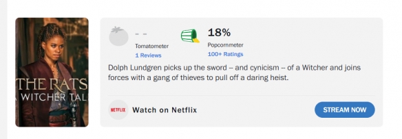 《猎魔人》衍生剧遭遇冷淡，主要归咎于网飞采用的低调发行策略