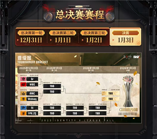 《第五人格》2025IVL秋季总决赛即将点燃战火，激烈角逐一触即发

