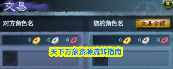 《天下万象》资源流转操作指南