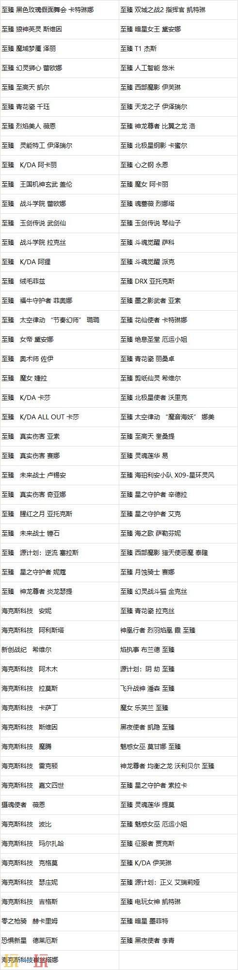 英雄联盟战斗机甲宝典现已正式上线！用户可免费开启随机皮肤宝箱