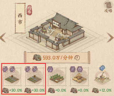 《这城有良田》提升税收的实用策略