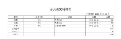如何利用票根快速获取详细的消费信息——票根消费明细查询指南