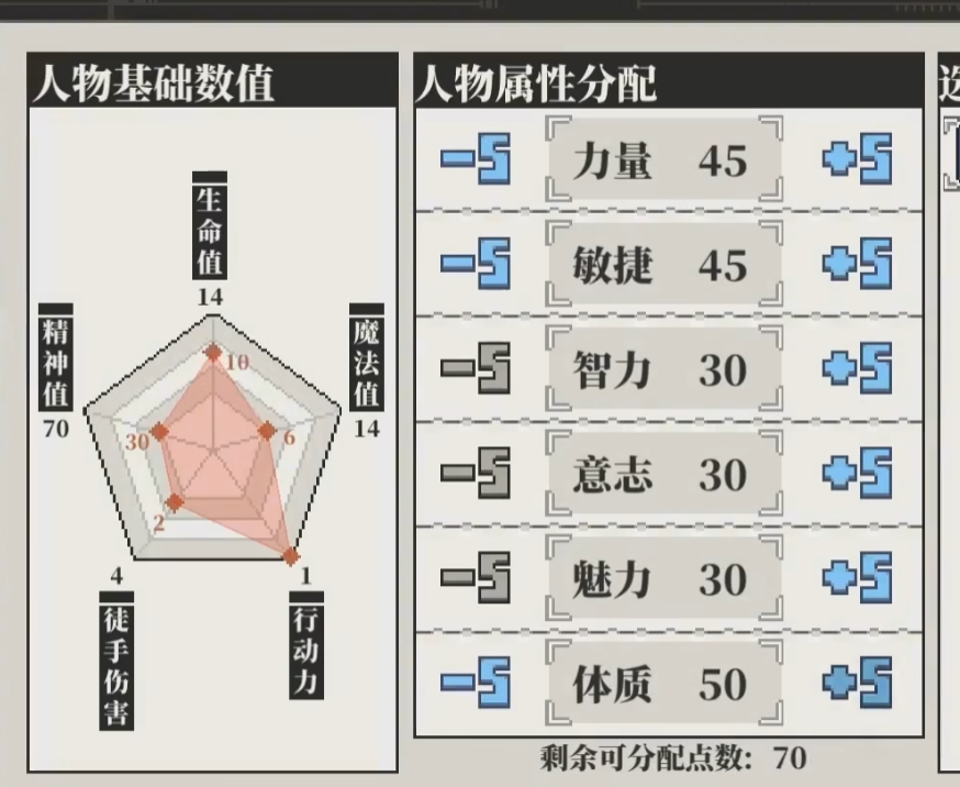 《心之钥》中的天命之人角色所具备的能力详情