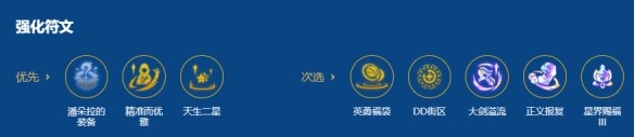 金铲铲之战S16版本永恩为核心的专属队伍全方位解析