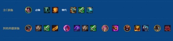 金铲铲之战S16版本永恩为核心的专属队伍全方位解析