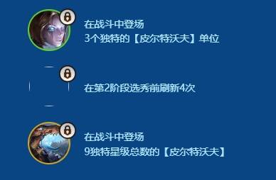 金铲铲之战第16赛季六皮霸王龙阵容全面解析