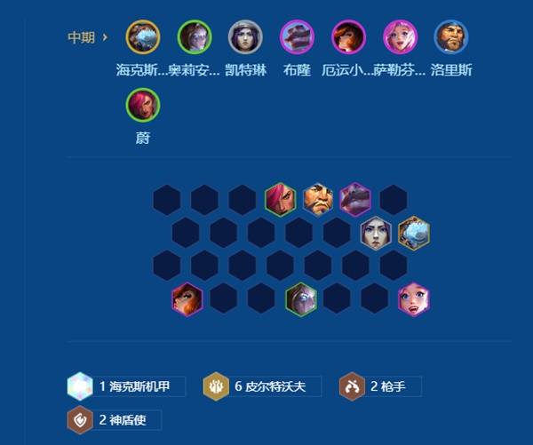 金铲铲之战第16赛季六皮霸王龙阵容全面解析