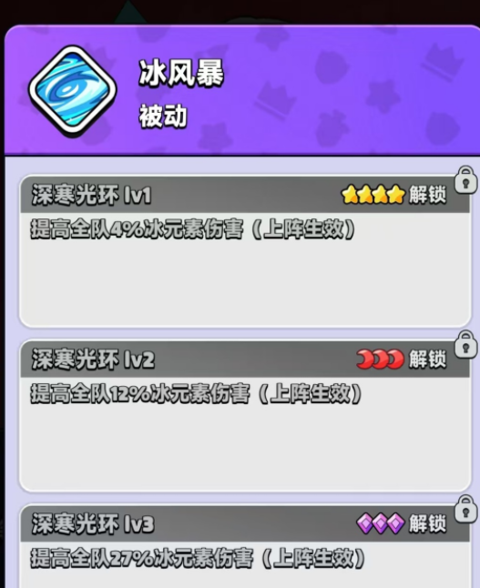 《胡闹地牢》中的冰系神话英雄详细介绍  
