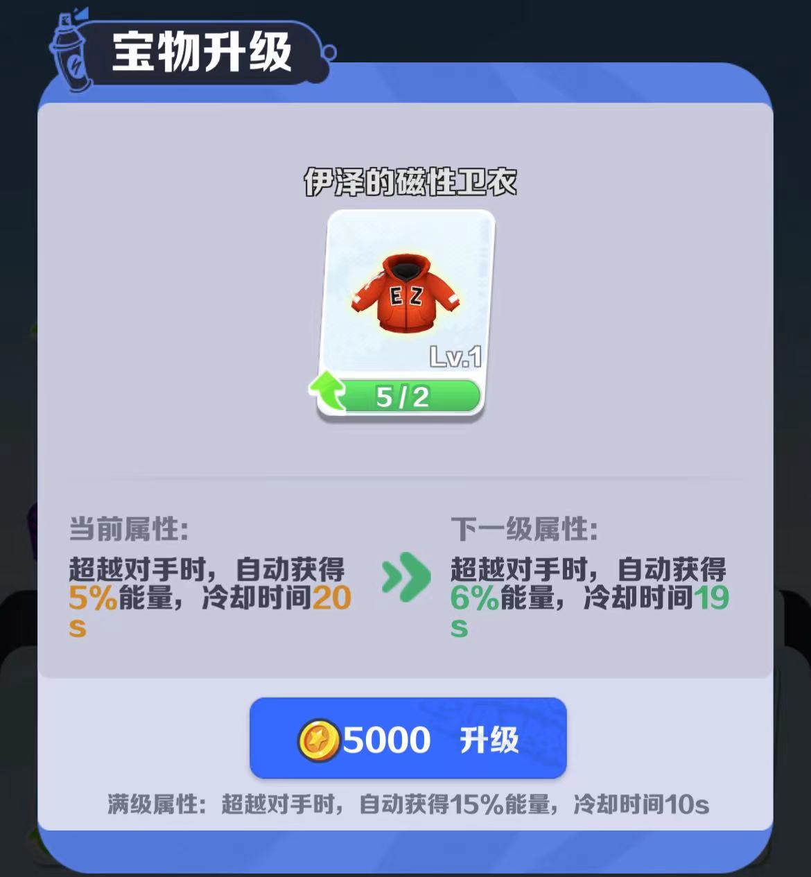 《地铁跑酷》伊泽的磁性卫衣玩法详解