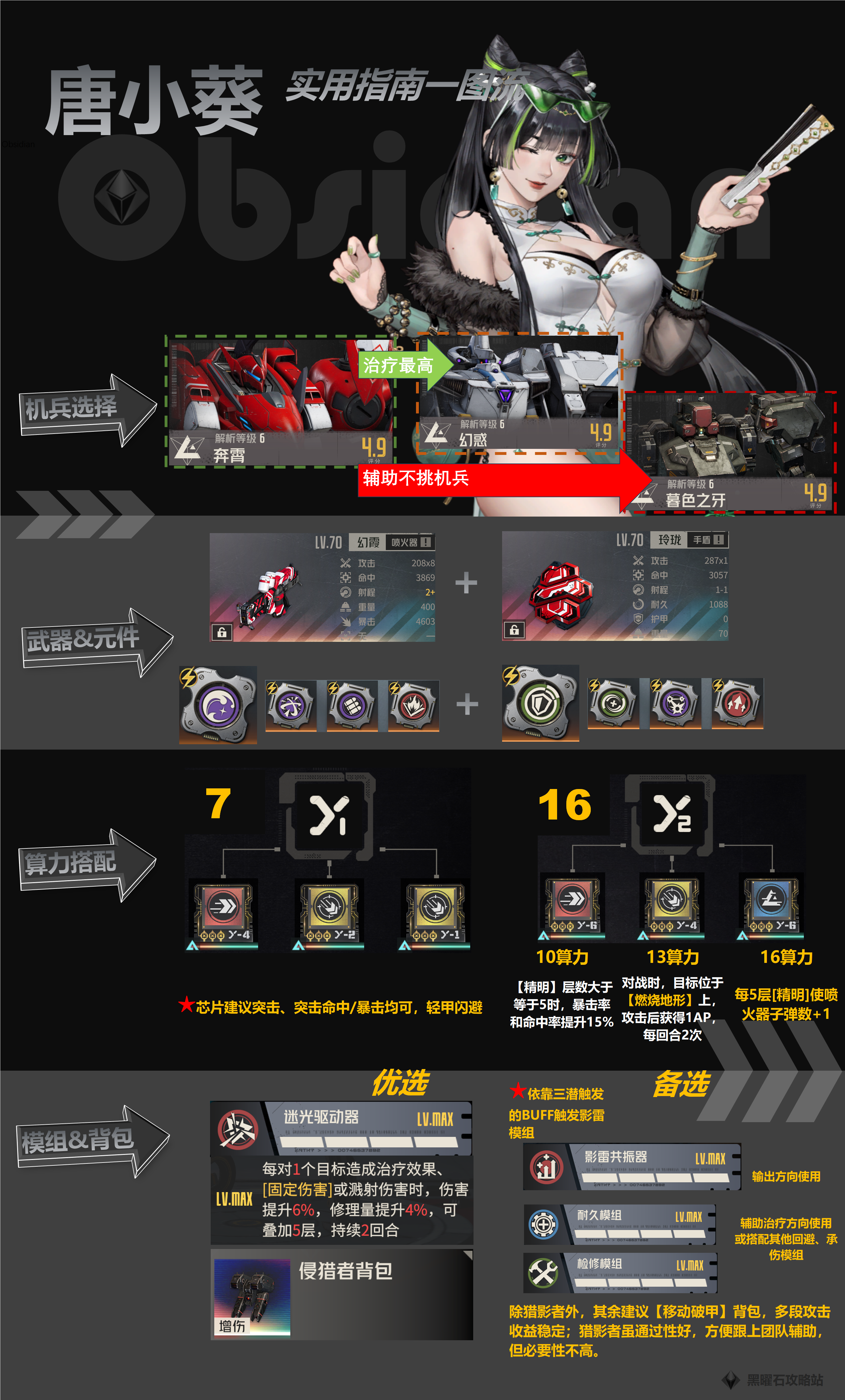 《钢岚》中的唐小葵攻略 《钢岚》中的唐小葵攻略