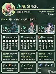 关于鸣潮矩阵叠兵队伍中角色优先级的推荐方案—优化指导