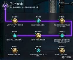 如何对使命召唤黑色行动中的飞扑专家饮料进行改良——详细的改造策略与方法