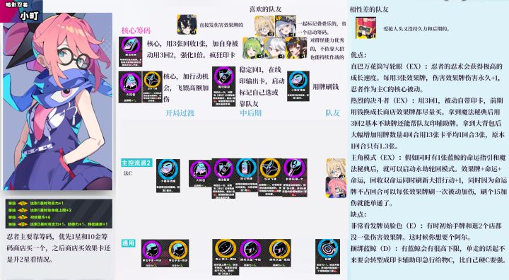 《吉星派对》中的PVE角色实力排名名单 《吉星派对》中的PVE角色实力排名名单