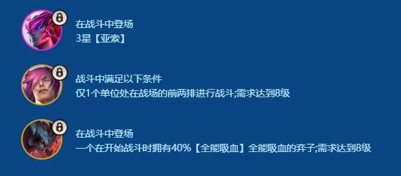关于《金铲铲之战》S16赛季中，备受关注的“裁决亚索”阵容详尽解析