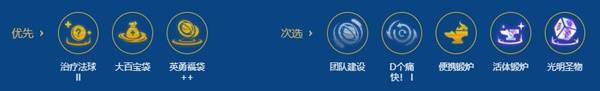 关于《金铲铲之战》S16赛季中，备受关注的“裁决亚索”阵容详尽解析