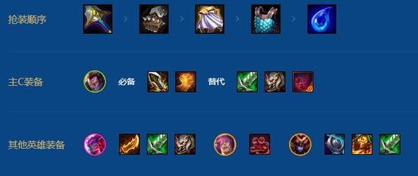 关于《金铲铲之战》S16赛季中，备受关注的“裁决亚索”阵容详尽解析