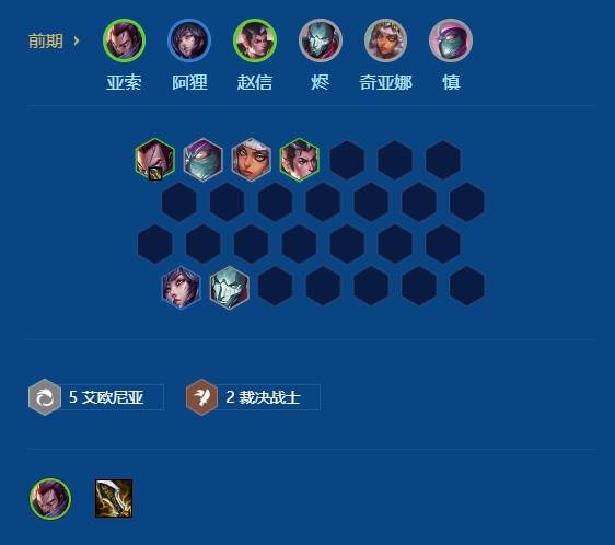 关于《金铲铲之战》S16赛季中，备受关注的“裁决亚索”阵容详尽解析