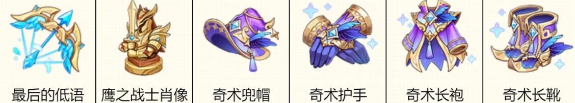 《龙魂旅人》中的塔萝丝装备指南 《龙魂旅人》中的塔萝丝装备指南