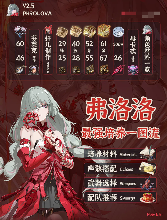 关于《鸣潮》中弗洛洛的武器配置建议