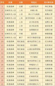 获取无限暖暖木的地箭靶设计图的方法有哪些？-怎样才能获得无限暖暖木的地箭靶设计图