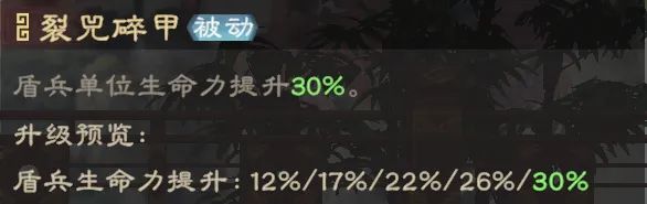 关于偃武典韦阵容的推荐以及全方位攻略指南，本文将为您详细解析