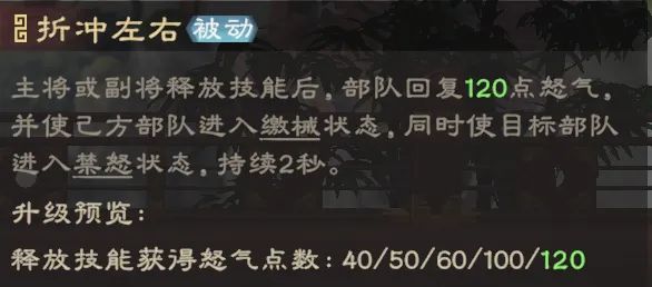 关于偃武典韦阵容的推荐以及全方位攻略指南，本文将为您详细解析