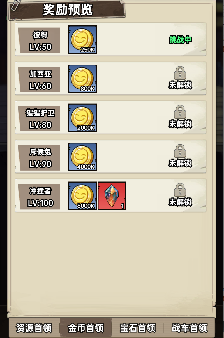 关于《加勒比帝国》中金币的获得途径与合理使用策略，提供如下详细建议：