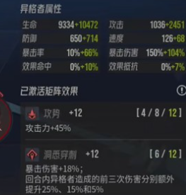 《伊瑟》角色装备配置指南
