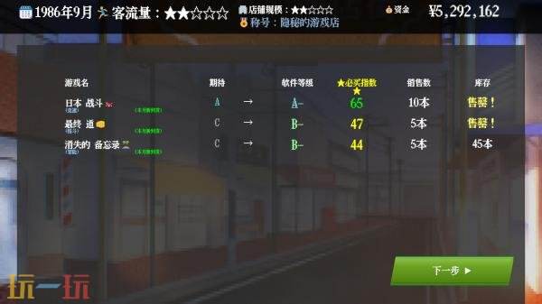 备受期待的模拟经营叙事作品《夕阳游戏店》即将在PC平台上线！试玩现已开放。

