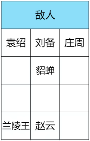 关于《王者之弈》双人闯关40波的实用策略与技巧总结