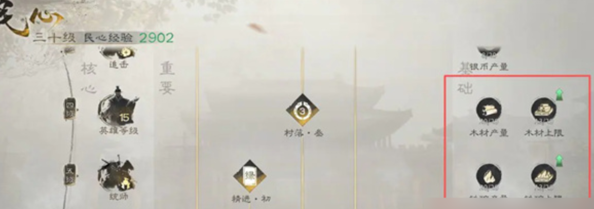 《三国:天下归心》政盟登顶策略详解 《三国:天下归心》政盟登顶策略详解