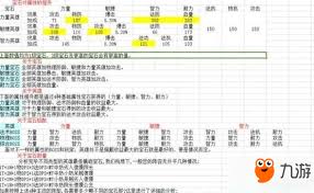 开局单人宝石属性的差异有哪些？- 单人启动时宝石属性存在哪些不同之处？