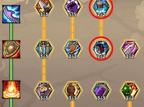 《英雄冒险团》战士在早期阶段的玩法指南
《英雄冒险团》战士在早期阶段的玩法指南