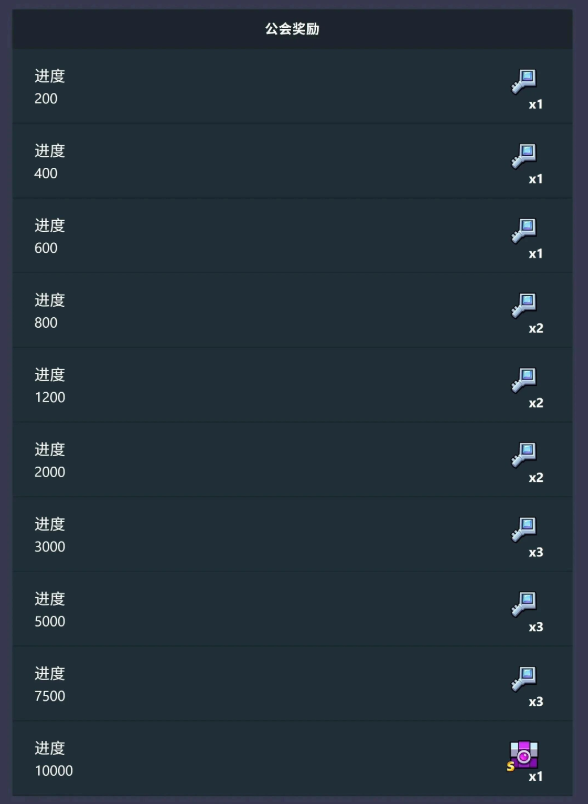 关于弹壳特攻队校园旋转大作战的详细攻略指南