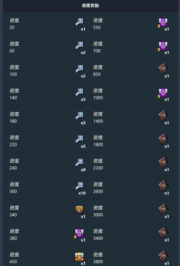 关于弹壳特攻队校园旋转大作战的详细攻略指南