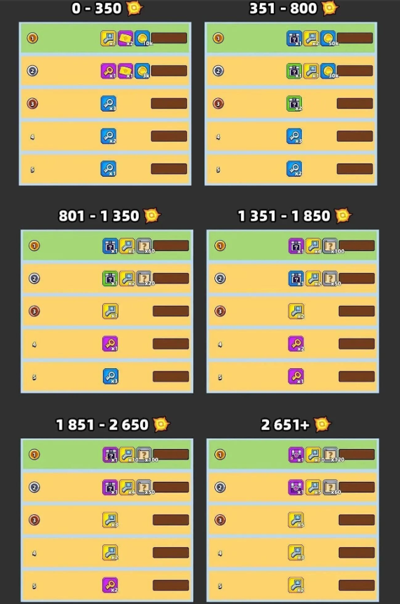 关于弹壳特攻队校园旋转大作战的详细攻略指南