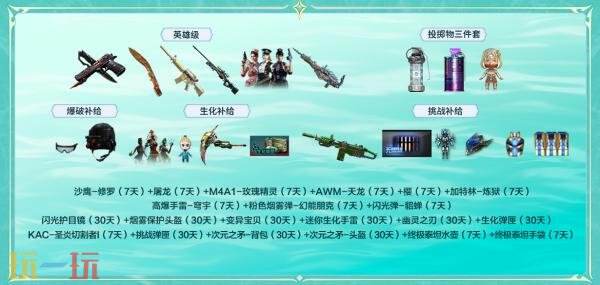 CF穿越火线在3月推出了全新回归专属活动奖池，丰富多彩的福利内容免费送达！

