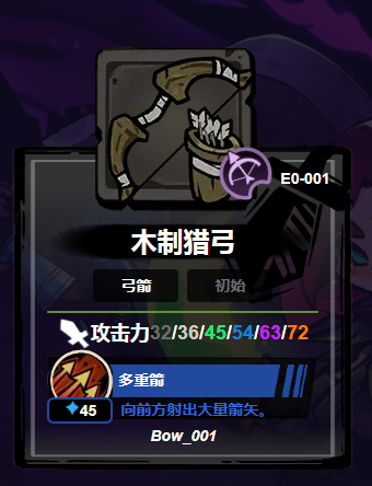 《失落城堡2》中的弓箭装备详解