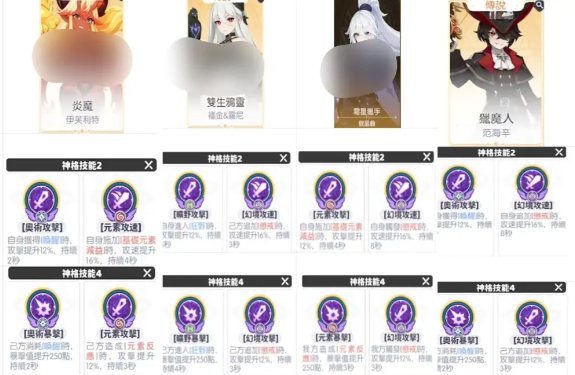 关于《龙魂旅人》中的神格系统，核心养成技巧及玩法详解——探究神格本体的需求与提升策略